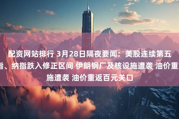 配资网站排行 3月28日隔夜要闻：美股连续第五周下跌 道指、纳指跌入修正区间 伊朗钢厂及核设施遭袭 油价重返百元关口